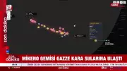 Son Dakika: Mikeno Gemisi Gazze Ablukasını Deldi! İnsani Yardım İçin Tarihi Adım