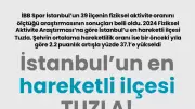 Tuzla, İstanbul'un Nabzı En Hızlı Atan İlçesi! İşte Şaşırtan Rakamlar