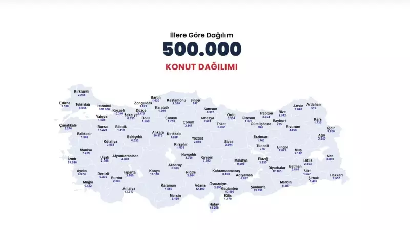 2025 TOKİ Ödeme Planı Açıklandı: 500 Bin Konutta Taksitler Belli Oldu