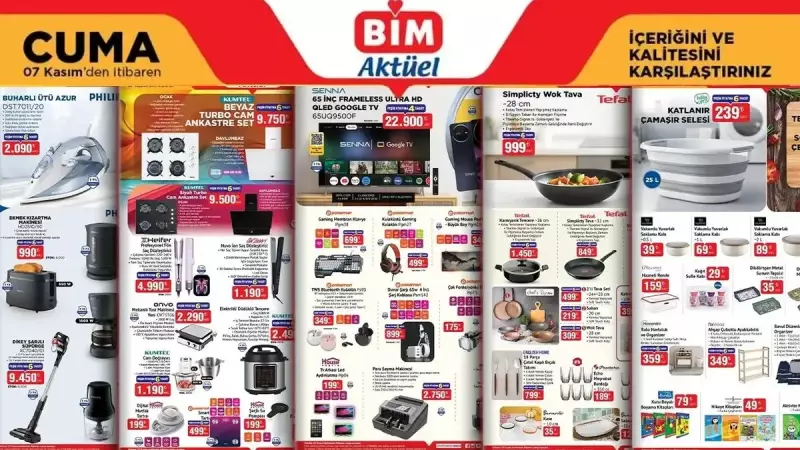 BİM'de Evin İhtiyaçları İçin Fırsat Fırtınası! Battaniye, Tava, Ütü ve Daha Fazlası İndirimde