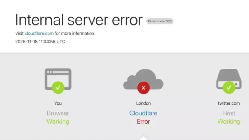 Cloudflare Çöktü: X ve ChatGPT'ye Erişim Engellendi