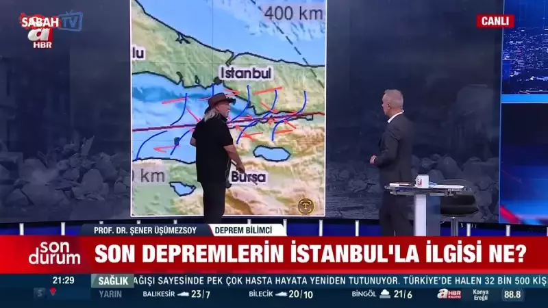 Prof. Dr. Şener Üşümezsoy'dan Flaş Açıklamalar: Gündemi Sarsacak Detaylar!