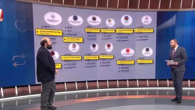 X'in Konum Özelliği FETÖ'cü Hesapların Gerçek Yüzünü Ortaya Çıkardı