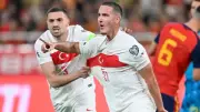Deniz Gül: İspanya'ya Gol Atan Genç Yetenek ve Kariyeri