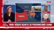 Eski C130 Pilotu Askeri Uçak Kazası Senaryolarını Açıkladı
