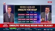 Merkez Bankası Emekli Maaş Hesaplama Sistemini Açıkladı