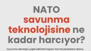 NATO Savunma Teknolojisi Harcamaları 5 Yılda %30 Arttı