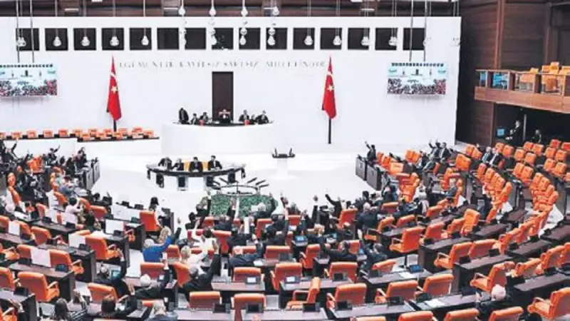 Bütçe Maratonu Başlıyor: 2025 Yılı Planları Bugün Görüşülüyor