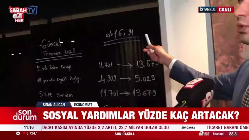 Sosyal Yardım Miktarları Enflasyon Oranına Göre Belirlenecek
