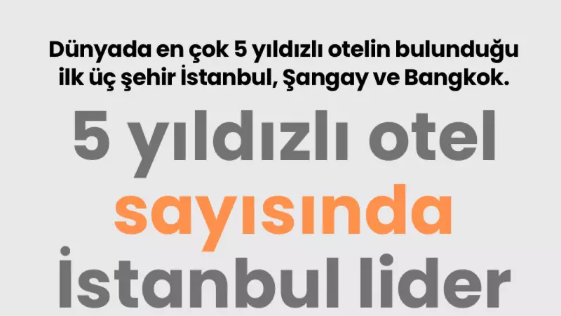 İstanbul, 5 Yıldızlı Otel Sayısında Dünya Lideri Oldu
