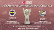 Cumhurbaşkanlığı Kupası'nı Fenerbahçe Beko Aldı: 77-73'lük Zafer
