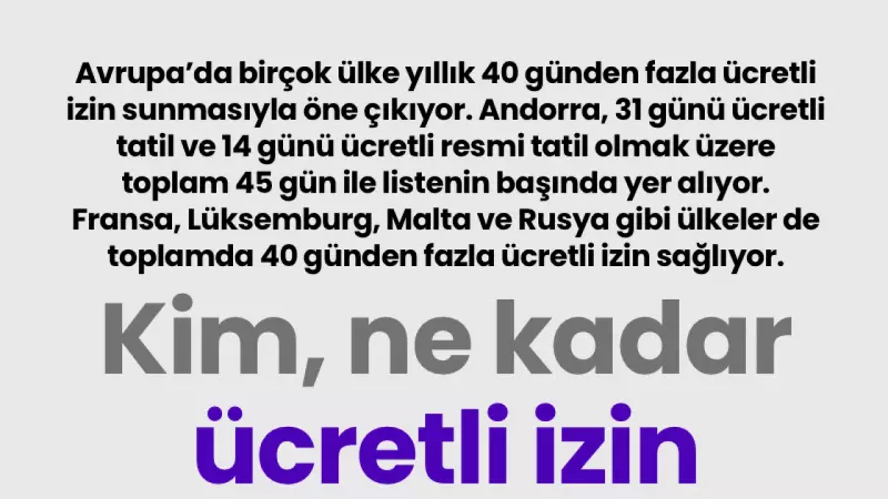 Avrupa'da Ücretli İzin Süreleri: Andorra 45 Günle Lider