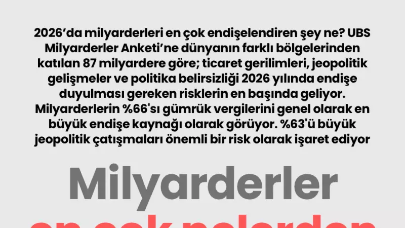 Milyarderlerin 2026 Endişeleri: Ticaret Gerilimleri ve Jeopolitik Riskler Öne Çıkıyor