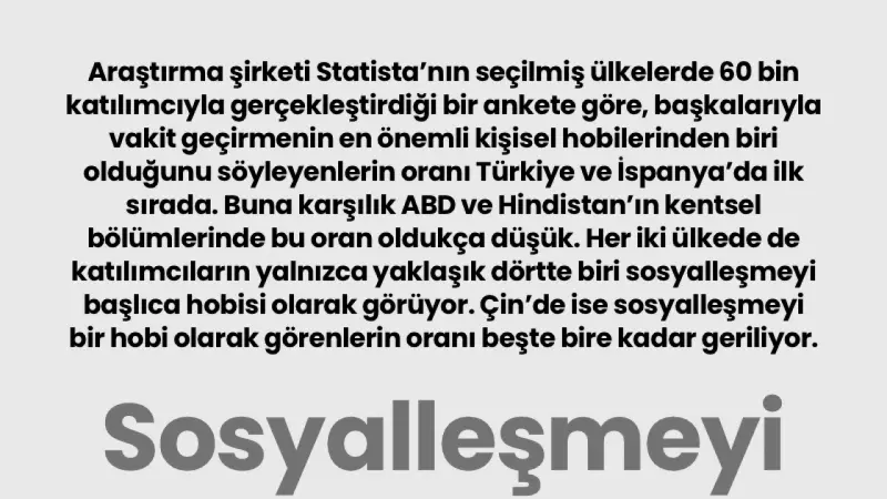 Sosyalleşmeyi En Çok Türkler ve İspanyollar Hobi Olarak Görüyor
