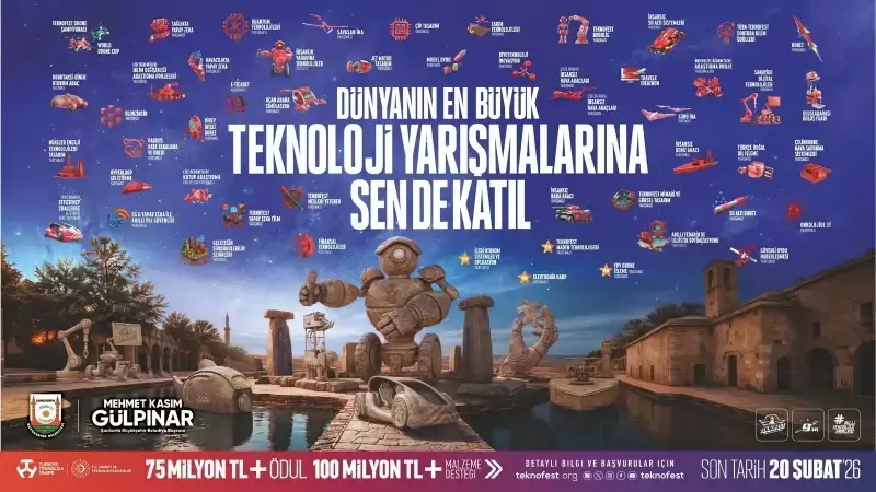 TEKNOFEST 2026 Teknoloji Yarışmaları Başvuruları Açıldı!