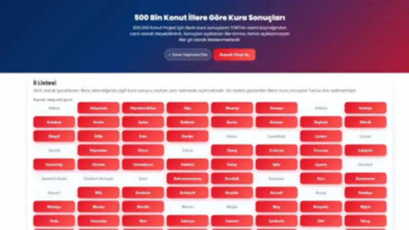 2026 TOKİ Kura Sonuçları Açıklandı: 11 İlde 98 Bin 839 Konutun Hak Sahipleri Belli Oluyor