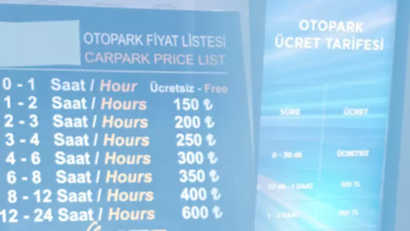 İstanbul'da AVM Otoparkları Yasaları Deliyor: 3 Saat Ücretsiz Kuralı Uygulanmıyor