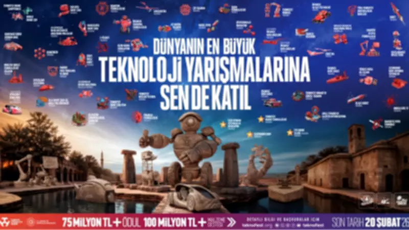 TEKNOFEST 2026 Teknoloji Yarışmaları İçin Başvurular Başladı, Şanlıurfa Ev Sahipliği Yapacak