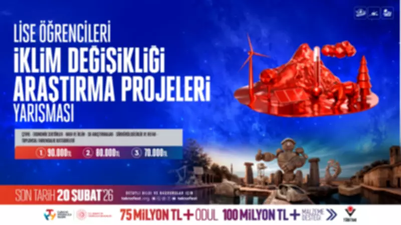TEKNOFEST'te Lise Öğrencileri İçin İki Büyük Araştırma Yarışması Başlıyor