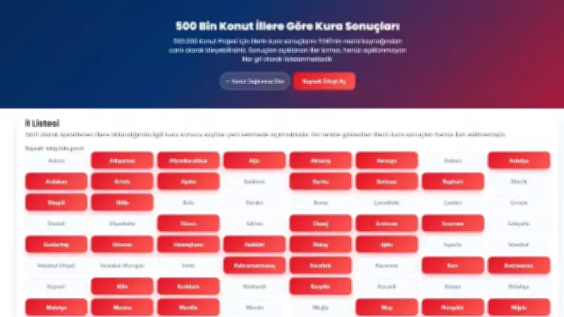 TOKİ 500 Bin Konut Kura Sonuçları 2026: İl İl Listeler Yayında!