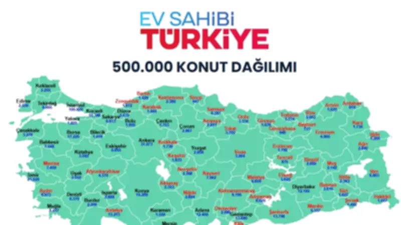 TOKİ 500 Bin Konut Kura Sonuçları Açıklandı: İşte Sorgulama Detayları