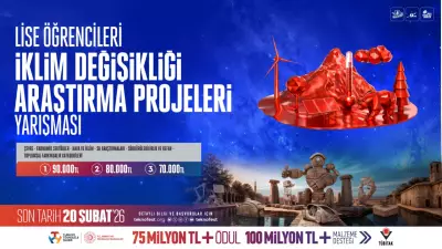 TEKNOFEST'te Lise Öğrencileri İçin İki Büyük Araştırma Yarışması Başlıyor