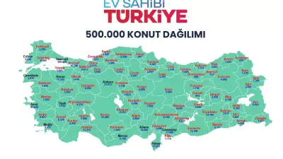TOKİ Şubat 2026 Kura Takvimi Açıklandı: Hangi İllerde Ne Zaman Çekiliş Yapılacak?