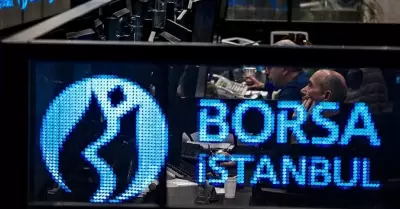 VİOP'ta Endeks Kontratı Güne Yükselişle Başladı, Yatırımcılar İyimser