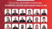41 Firari 10 Ülkede Yakalandı ve Türkiye'ye İade Edildi