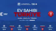 TOKİ Burdur Kura Çekilişi 26 Şubat 2026'da Gerçekleşti: Sonuçlar Açıklandı mı?