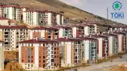 TOKİ Deprem Konutları Ödeme Planı Açıklandı: 18 Yıl Vadeli ve Faizsiz