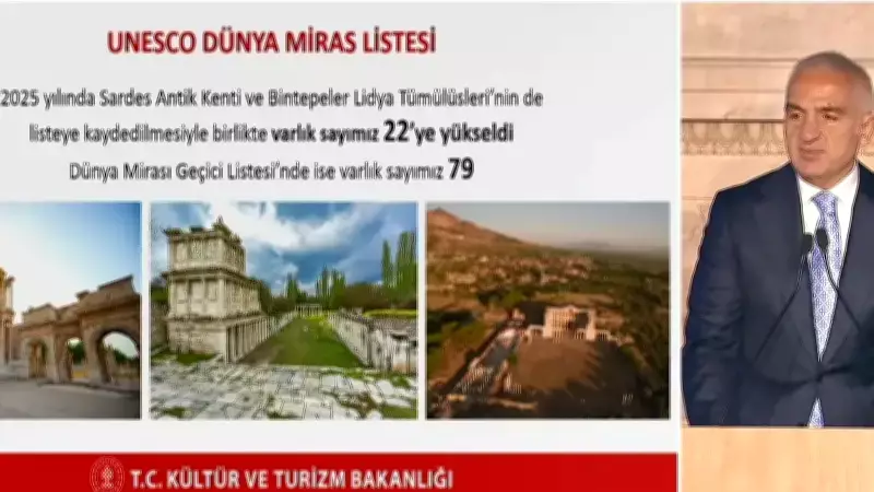 Kültürel Mirasın İadesinde Kararlı Adım: Melek Heykeli Ait Olduğu Yere Döndü