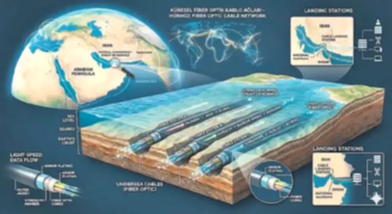 İnternet Kesintisi Riski ve Kuyumcuların Altın Krizi: Güncel Gelişmeler