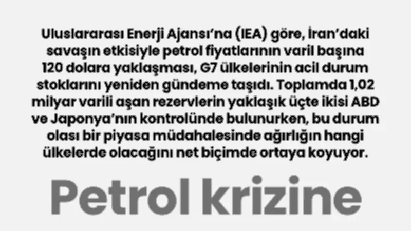 Petrol Krizi Karşısında G7 Ülkelerinin Rezerv Gücü: ABD ve Japonya Lider