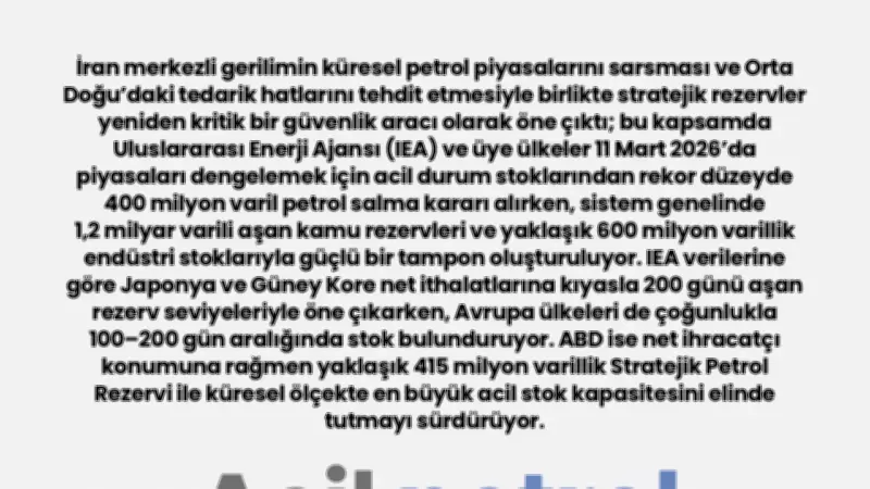 Petrol Krizine Karşı 400 Milyon Varillik Hamle: Acil Stoklar Serbest Bırakılıyor