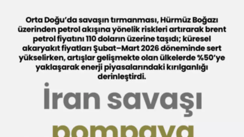 İran Savaşı Akaryakıt Fiyatlarını Nasıl Etkiledi? Petrol 110 Doları Aştı