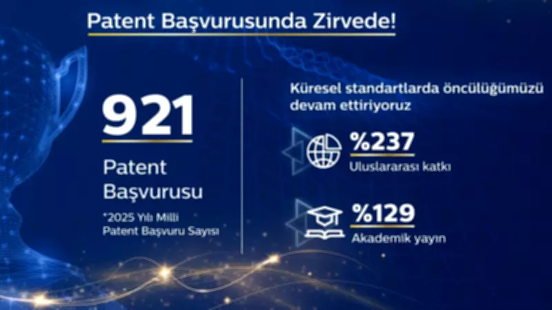 Türk Telekom Patent Başvurusunda Liderliğini Sürdürüyor