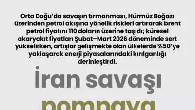 İran Savaşı Akaryakıt Fiyatlarını Nasıl Etkiledi? Petrol 110 Doları Aştı
