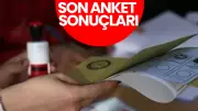 2026 Son Anket Sonuçları Açıklandı: AK Parti ve CHP'nin Oy Oranları Belli Oldu