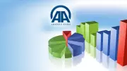 AA Finans Anketi: Ekonomistler Ocak'ta 5,2 Milyar Dolar Cari Açık Bekliyor