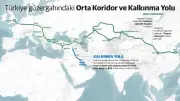 Küresel Krizler Orta Koridor ve Kalkınma Yolu'nun Stratejik Önemini Artırdı