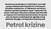Petrol Krizi Karşısında G7 Ülkelerinin Rezerv Gücü: ABD ve Japonya Lider