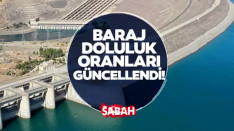 29 Nisan Baraj Doluluk Oranları: İstanbul, Ankara, İzmir, Bursa
