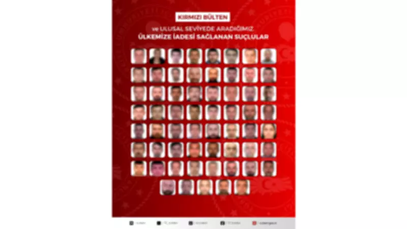 İçişleri Bakanlığı Duyurdu: 61 Suçlu Türkiye'ye Getirildi