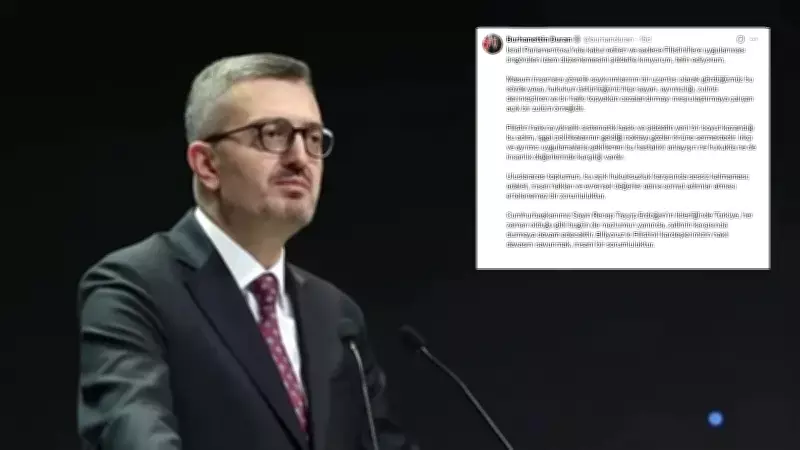 İletişim Başkanı Duran, İsrail'in Filistinlilere Yönelik İdam Düzenlemesini Kınadı