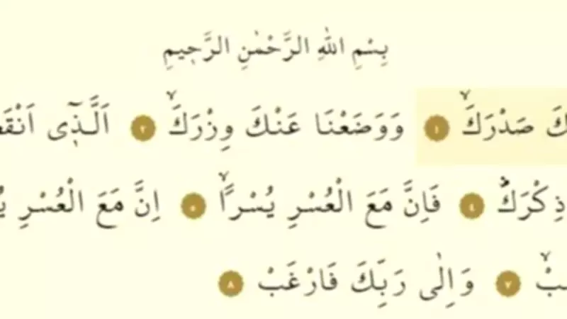 İnşirah Suresi: Arapça Okunuşu, Türkçe Anlamı, Fazileti ve Tefsiri