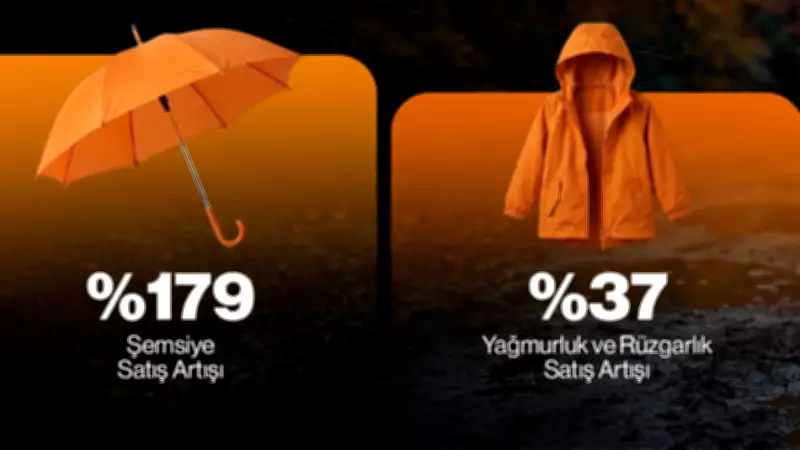 Yoğun Yağış E-Ticarette Satışları Patlattı: Şemsiye Satışları Yüzde 179 Arttı