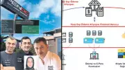 Burak Başel Bağlantılı Yasadışı Bahis Şebekesi Çökertildi: 'Ihlamur' Konuştu, 'Dagur' Çözüldü