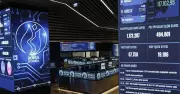 VİOP'ta Endeks Kontratı Güne Yükselişle Başladı, Borsa İstanbul'da İyimser Hava