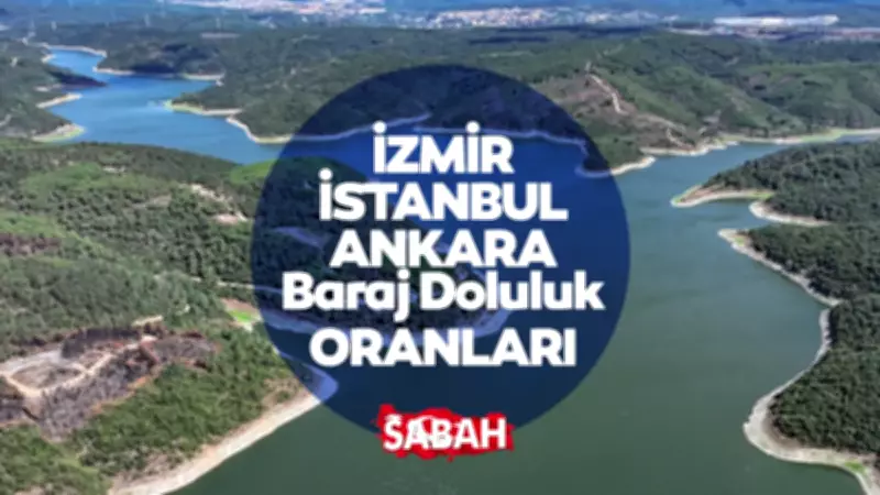 1 Mayıs Baraj Doluluk Oranları: İstanbul, Ankara, İzmir Son Durum